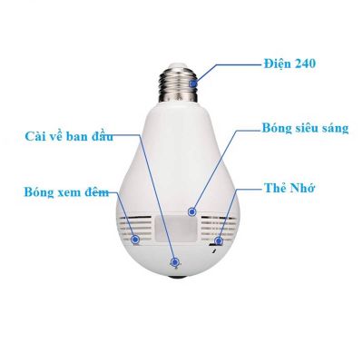 Camera Wifi ngụy trang bóng đèn FULLHD 360 độ